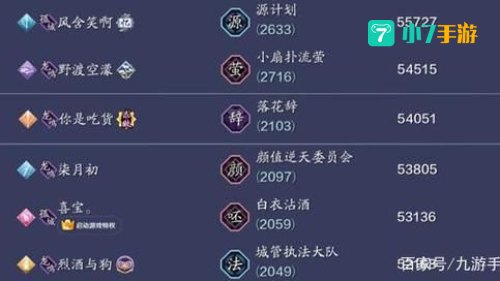 天涯明月刀职业分析