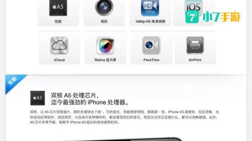 iphone4s上市