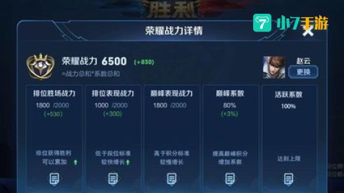 王者荣耀正确刷战力