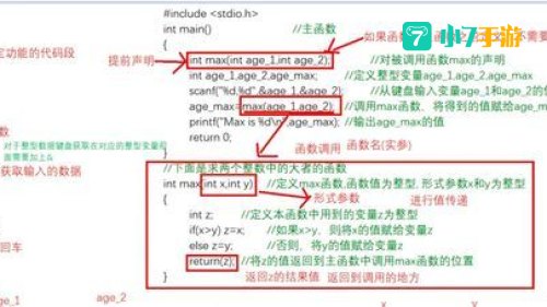 c语言程序设计下载