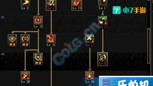 dnf驱魔pk加点
