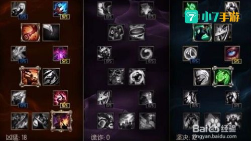 新版lol天赋加点：新版天赋加点攻略，打造个性化英雄策略